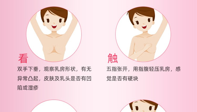 艾卉蘭姿暢草本養護套-乳腺 艾卉蘭姿暢草本養護套-乳腺