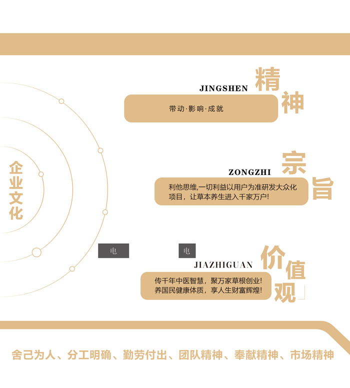 山東百業玉鑫生物科技有限公司 山東百業玉鑫生物科技有限公司