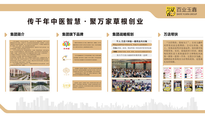 山東百業玉鑫生物科技有限公司 山東百業玉鑫生物科技有限公司